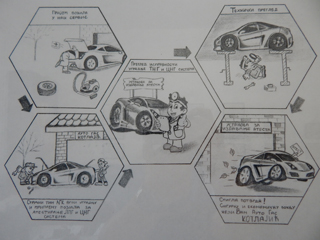 AUTO GAS KOTLAJIĆ Čačak - Slika 3